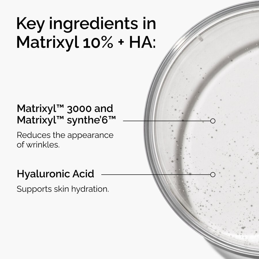 Matrixyl 10% + HA - US 1875