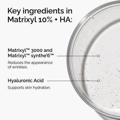 Matrixyl 10% + HA - US 1875