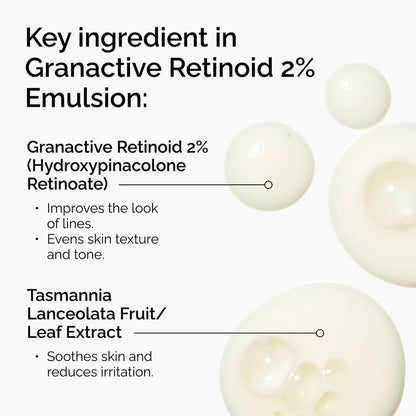 Granactive Retinoid 2% Emulsion - US 5814