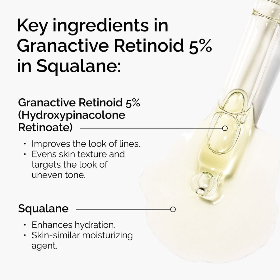 Granactive Retinoid 5% in Squalane - US 1565