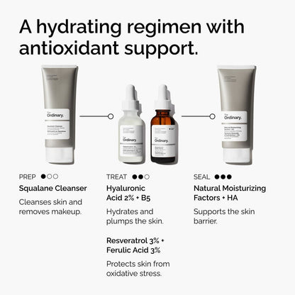 Resveratrol 3% + Ferulic Acid 3% - US 6661