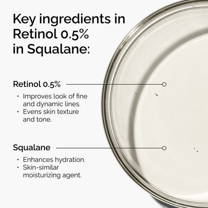 Retinol 0.5% in Squalane - US 1412