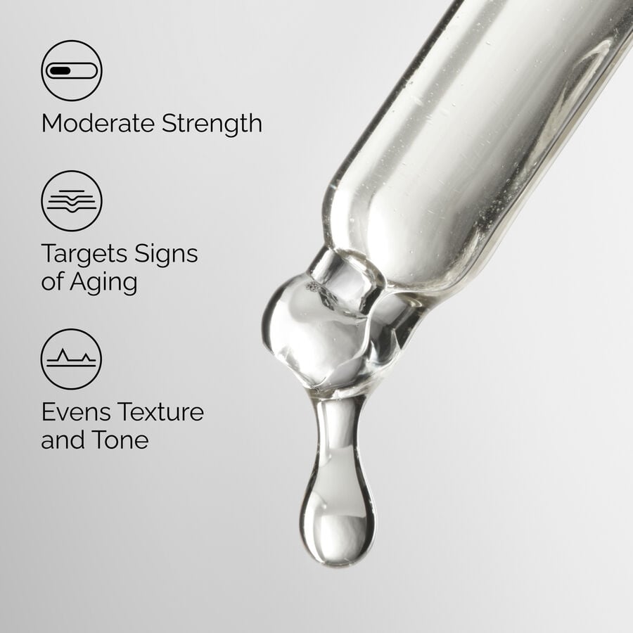 Retinol 0.5% in Squalane - US 1412