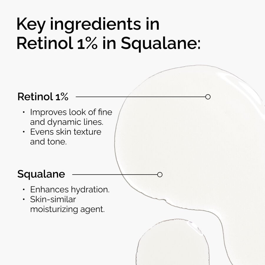 Retinol 1% in Squalane - US 3211
