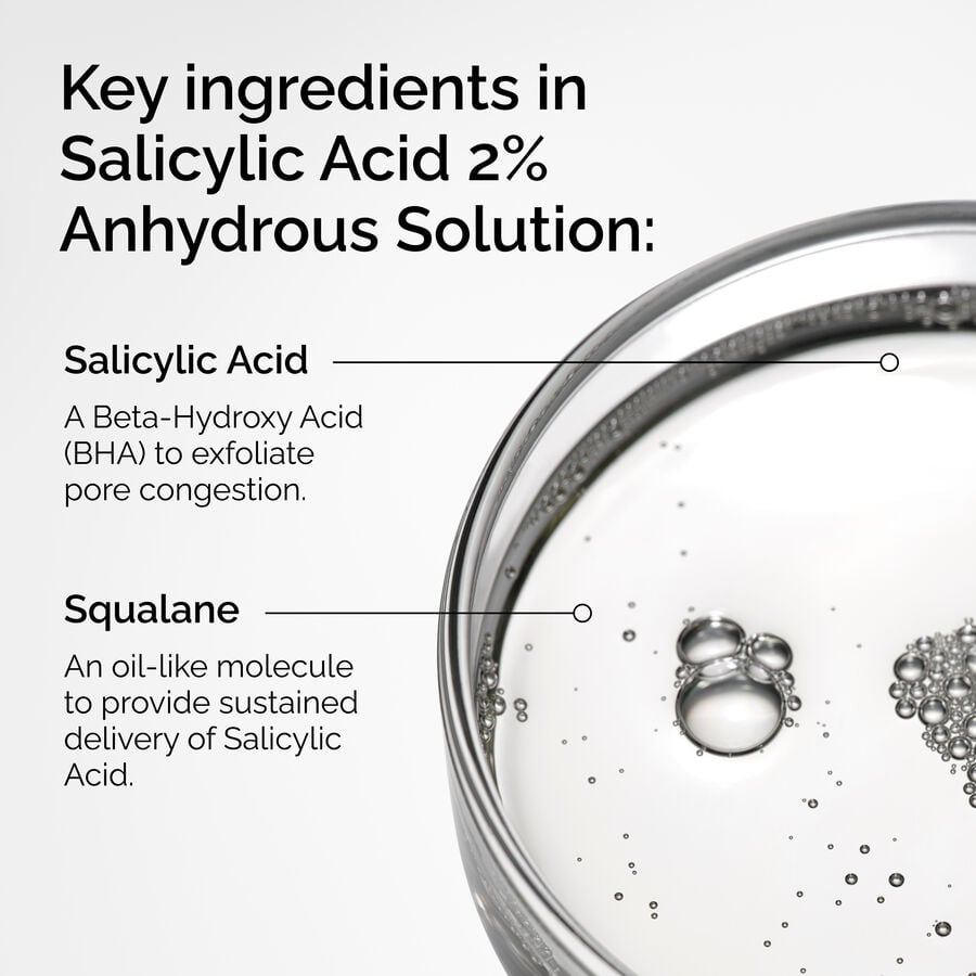 Salicylic Acid 2% Anhydrous Solution - US 4190