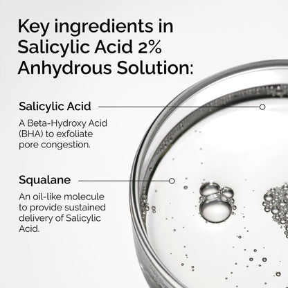 Salicylic Acid 2% Anhydrous Solution - US 4190