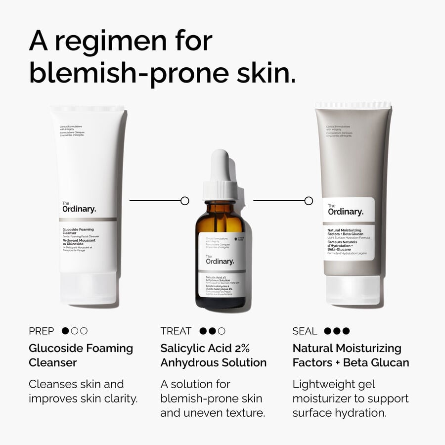 Salicylic Acid 2% Anhydrous Solution - US 4190