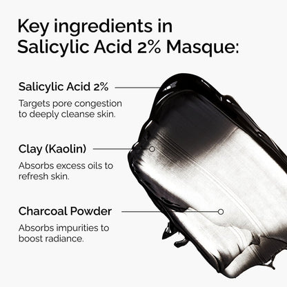 Salicylic Acid 2% Masque - US 1962