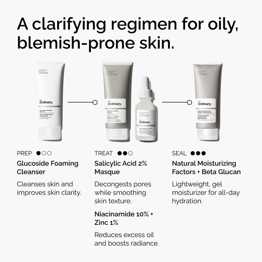 Salicylic Acid 2% Masque - US 1962
