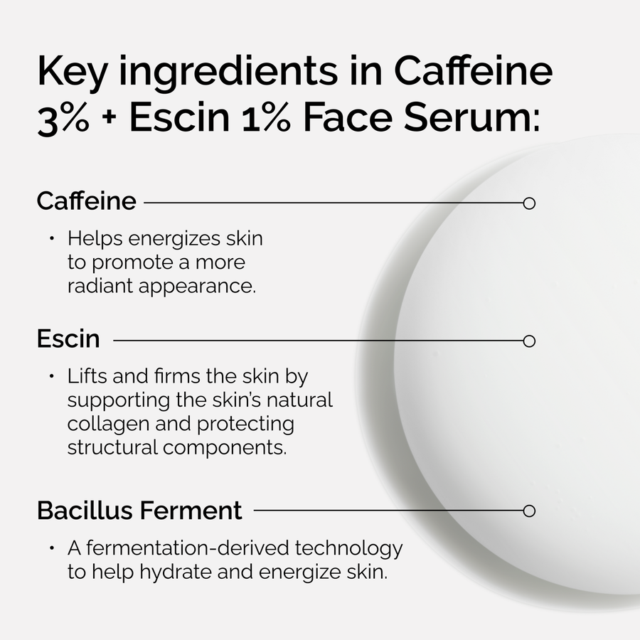 Caffeine 3% + Escin 1% Face Serum - US 7002