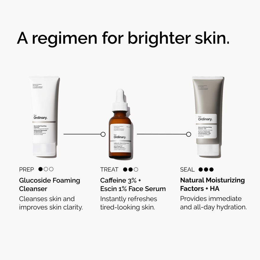 Caffeine 3% + Escin 1% Face Serum - US 7002