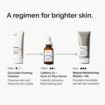 Caffeine 3% + Escin 1% Face Serum - US 7002