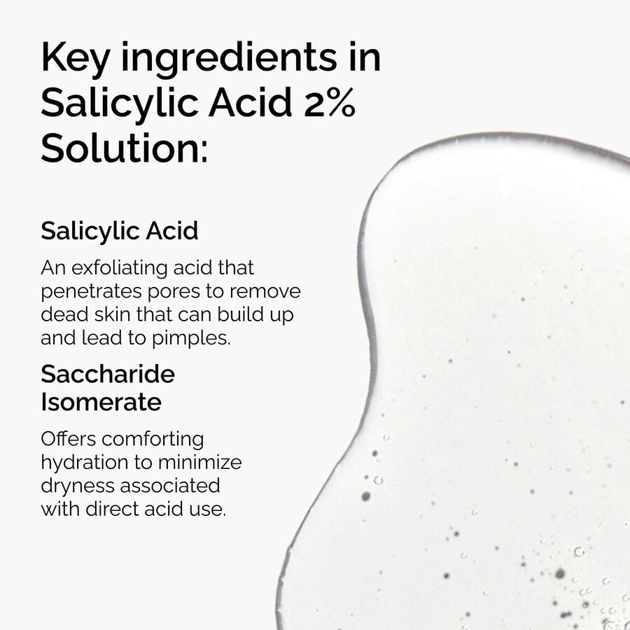 Salicylic Acid 2% Solution - US 5408
