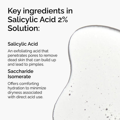 Salicylic Acid 2% Solution - US 5408
