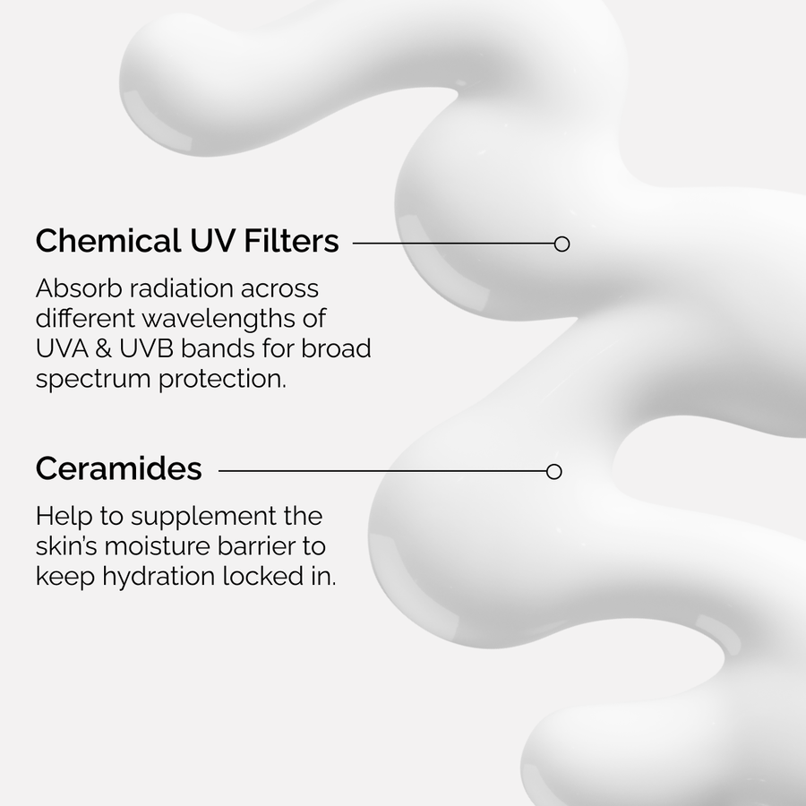 UV Filters SPF 45 Serum - US 8497